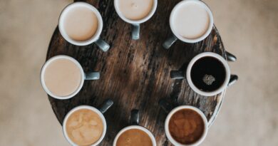 Kawa – cappucino, latte a może americano?